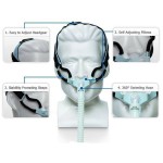 GoLife For Men Nasal Pillow Mask with Headgear by Respironics - FitPack All Sizes Included (DISCONTINUED)